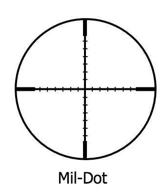 mil-dot
