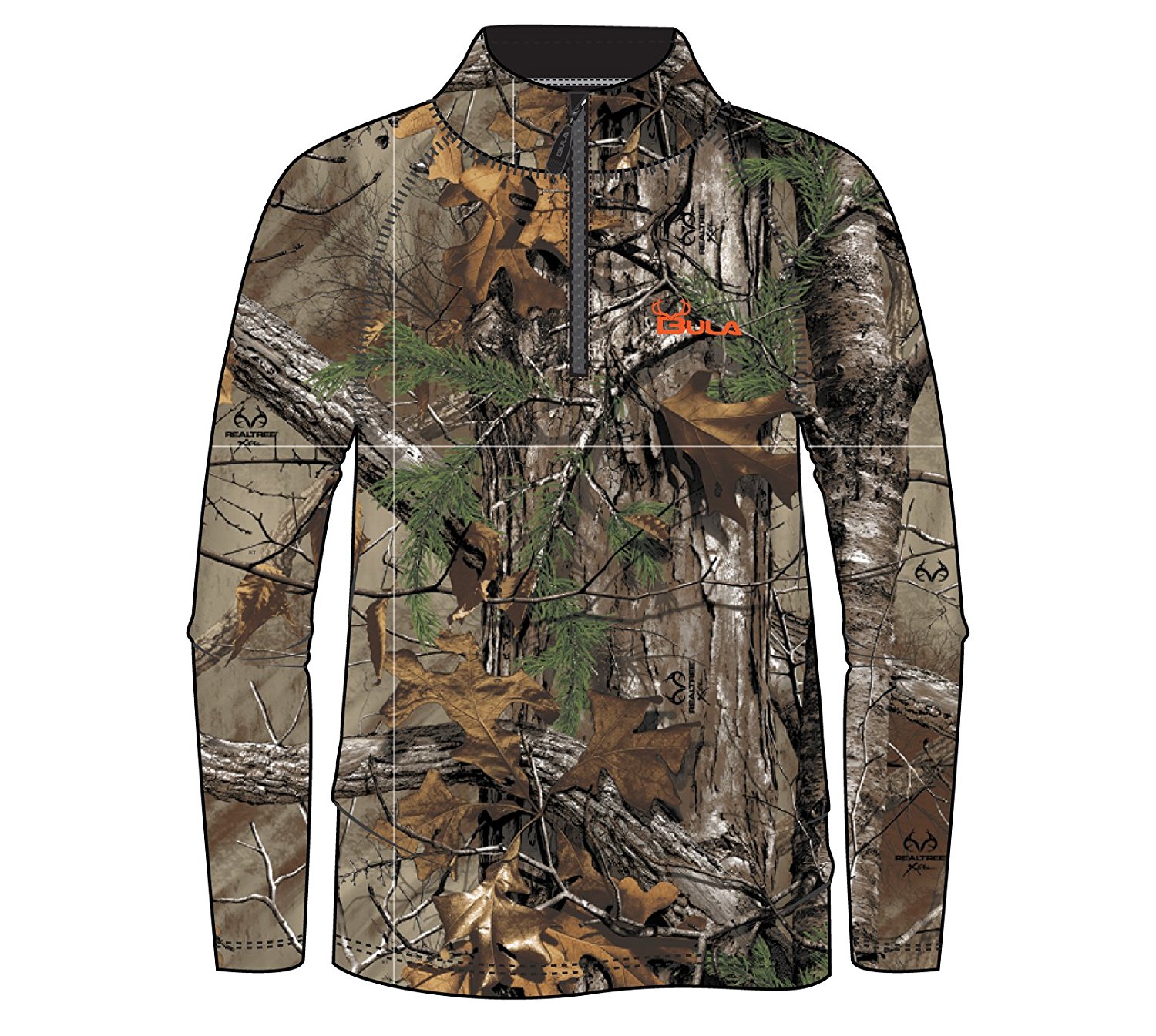 best hunting camo for the money realtree